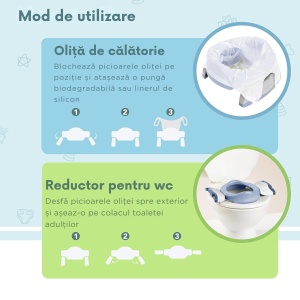 Potette Plus, Oliță portabilă pliabilă, 445g, 15 luni+, misty - Img 3
