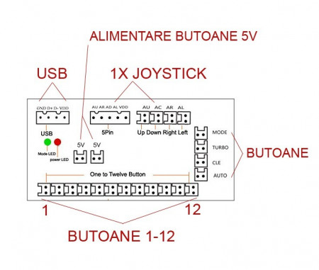 Zero Delay Arcade Controller Interface - Img 5