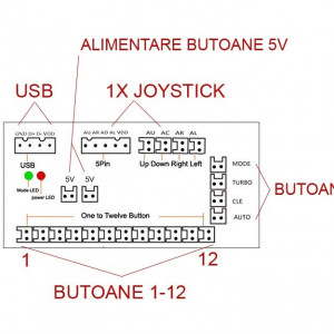 Zero Delay Arcade Controller Interface - Img 5