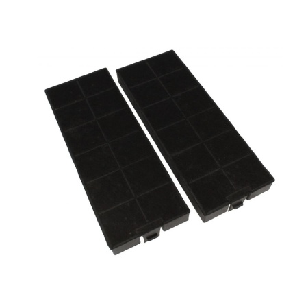 Filtru carbon hota Tehnowind Samsung - Img 2