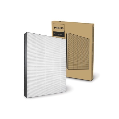 Filtru nanoprotect pentru purificator aer Philips FY141030 883441030770 Original