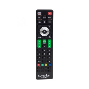 Telecomanda universala Tv Smart Tv Panasonic SUPTRB011