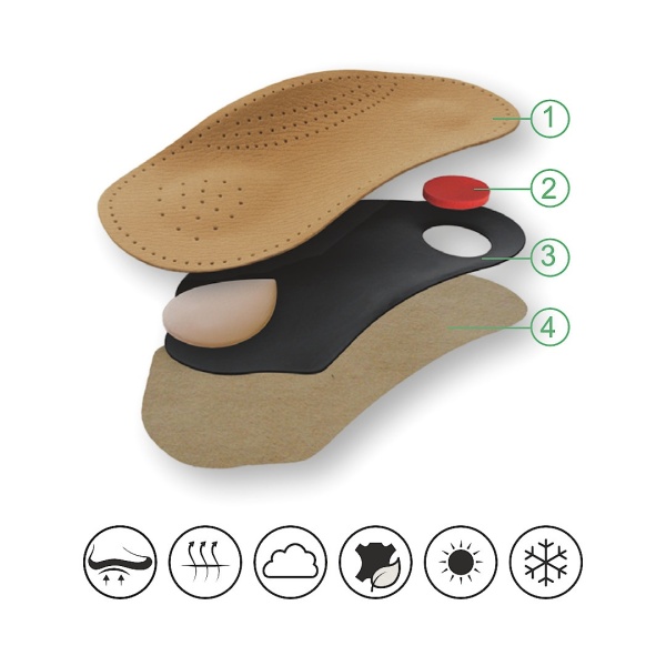 Sustinatori plantari piele naturala Tacco Nova 3/4