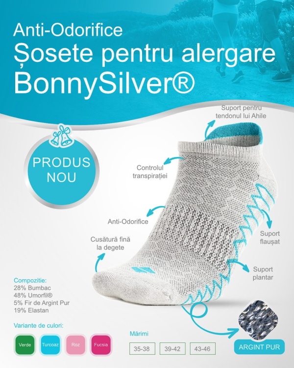 Sosete alergare, talpa flausata, BonnySilver® 302E gri turcoaz