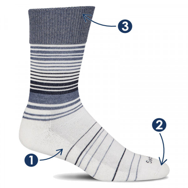Sosete pentru diabetici, cu lana merinos, SockWell® 2d650