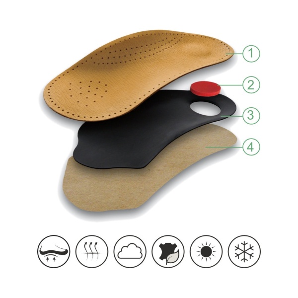 Sustinatori plantari piele naturala Tacco Elastic 3/4
