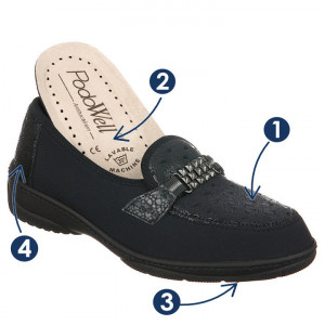 Pantofi ortopedici pentru Hallux Valgus PodoWell Magik negru brant detasabil