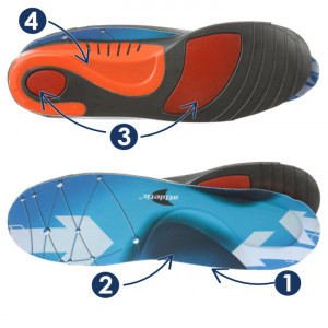Branturi ortopedice cu suport plantar GT Athletic AntiShock