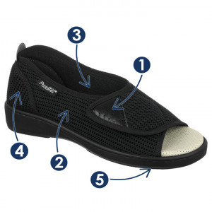 Pantofi ortopedici decupati pentru femei PodoWell Allure negru calapod lat