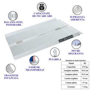 Rampe mobile aluminiu lungime 91.5 cm Worhan - specificatie tehnica