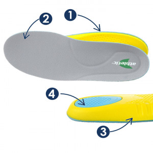 Branturi din spuma cu memorie, GT Athletic AntiShock 