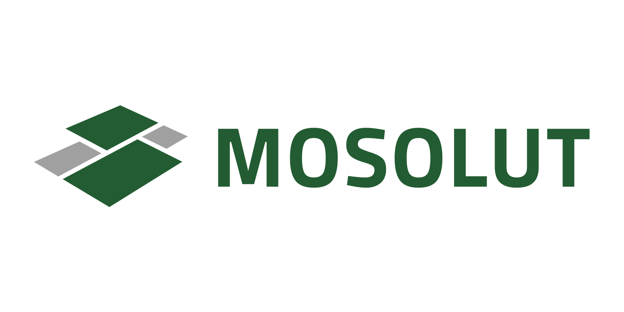 Mosolut