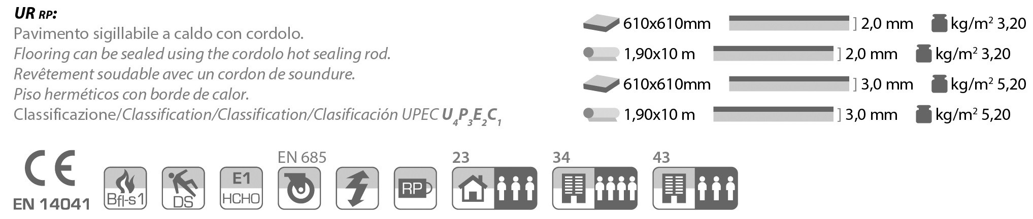 caracteristici-remp-planway-ur-rp