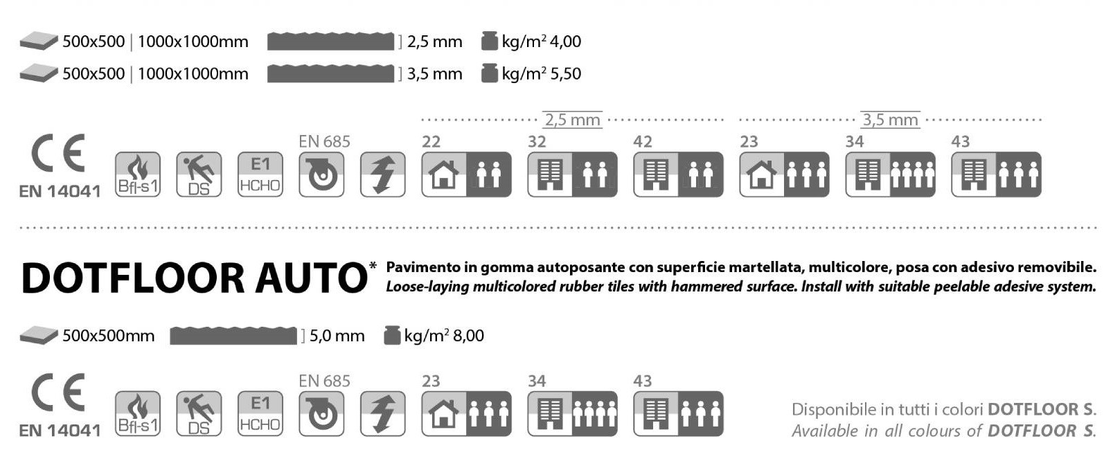 caracteristici-remp-dotfloor-s-auto