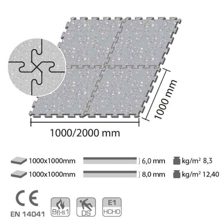 caracteristici-remp-easyway-interlock-dot
