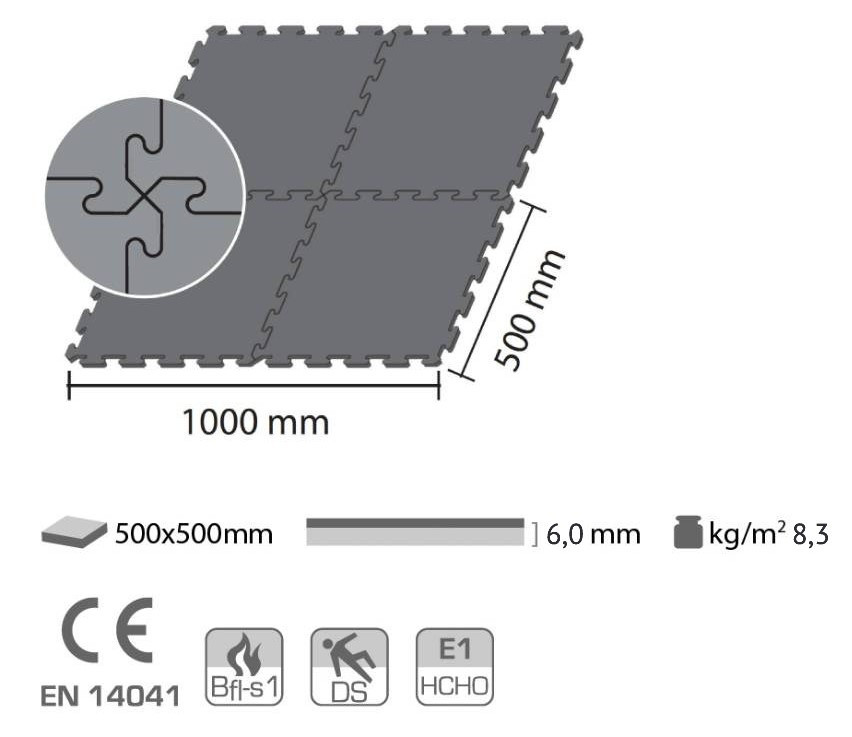 caracteristici-remp-easyway-interlock
