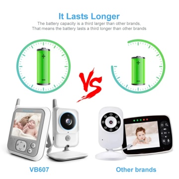Baby monitor pentru monitorizare copii Techsuit, VB607 - Alb - Img 5