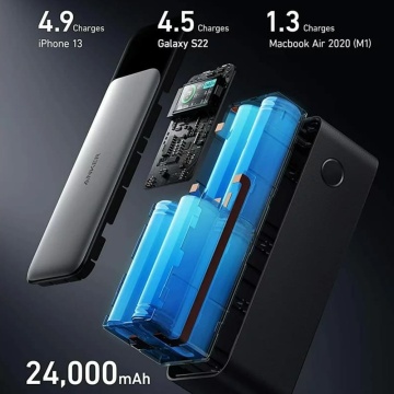 Baterie Externa Anker -(737) - 24000mAh, 140W, GaN Prime, Afișaj digital inteligent, 2x USB-C, USB-A, PowerDelivery 3.1 - Negru/Gri - Img 3
