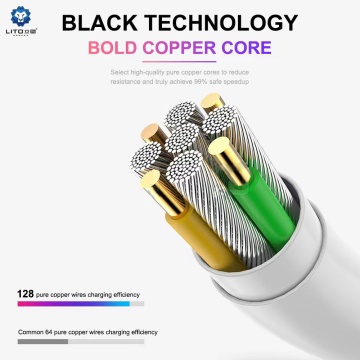 Cablu de date Quick Charging Type-C la USB-C Lito, 2m, 18W - Alb - Img 3