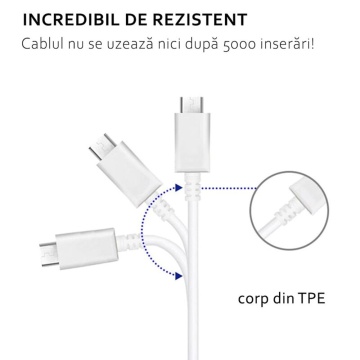 Cablu de date Samsung USB Type-C, 3A, 1.2m, bulk, EP-DN930CWE - Alb - Img 6