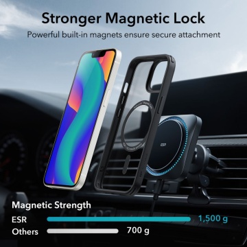 Husa Iphone 14 Plus, ESR - Classic Hybrid HaloLock, Negru - Img 4