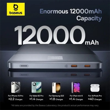 Acumulator Extern 2x Type-C, 65W, 12000mAh + Cablu USB-C - Baseus (P10063801S13-00) - Silver - Img 2