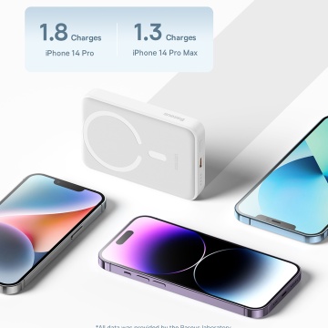 Baterie Externa USB-C, MagSafe, 10000mAh, 30W - Baseus Mini (PPCX110202) - White - Img 5