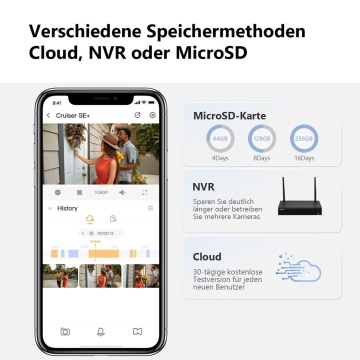 Camera supraveghere exterior WiFi smart Imou, IPC-K7CP-5H1WF - Alb - Img 5