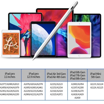 Stylus pen activ Techsuit, magnetic, cablu Type-C, JA04 - Alb - Img 4