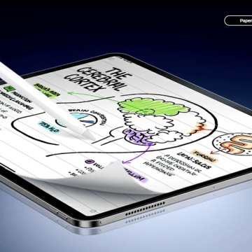Folie pentru iPad Pro 13 (2024) - ESR Paper-Feel Magnetic - Clear - Img 5
