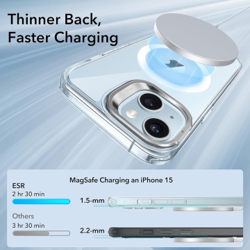 Husa iPhone 15 Plus - Clear Blue - Img 4