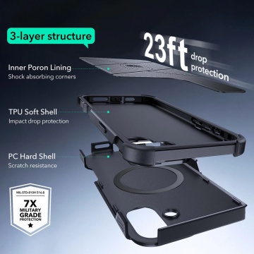Husa iPhone 16 ESR Cyber Armor Kickstand - Negru - Img 2