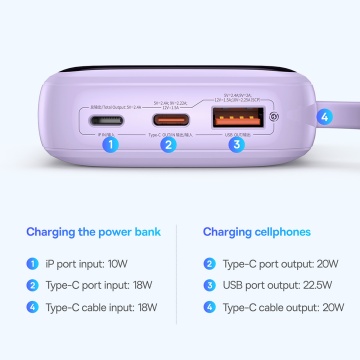 Acumulator Extern Lightning, 2x Type-C, USB, 22.5W, 10000mAh + Cablu Type-C - Baseus Qpow Pro+ (P10067101513-00) - Purple - Img 2