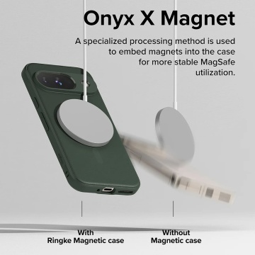 Husa pentru Google Pixel 9 Pro XL - Ringke Onyx MagSafe - Dark Green - Img 2