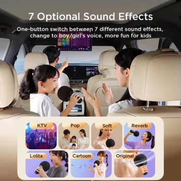 Microfon wireless karaoke JoyRoom, 5W, JR-MC6 - Negru - Img 4