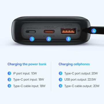 Acumulator Extern Lightning, 2x Type-C, USB, 22.5W, 10000mAh + Cablu Type-C - Baseus Qpow Pro+ (P10067101113-00) - Black - Img 6