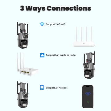 Camera de supraveghere Wi-Fi cu alarma Techsuit C11X, P11-QQ6 - Negru - Img 5