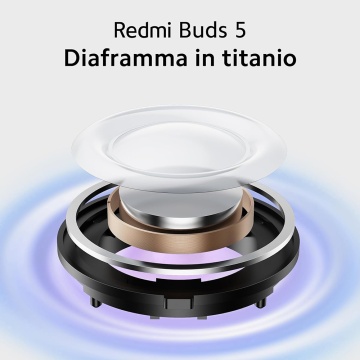 Casti Xiaomi wireless Redmi Buds 5 (BHR7631GL) - Bluetooth 5.3, Reducere activă a zgomotului, Control tactil, Albastru - Img 3