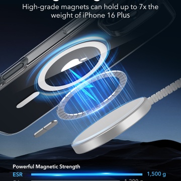 Husa iPhone 16 Plus ESR Classic Hybrid HaloLock- Clear - Img 4