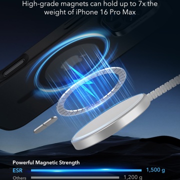 Husa iPhone 16 Pro ESR Classic Hybrid HaloLock- Frosted Black - Img 3