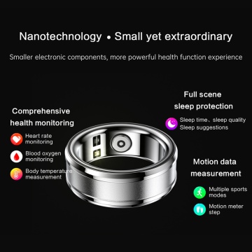 Inel Smart Techsuit (R3) - Unisex, Monitorizeaza ritmul cardiac, Consumul de calorii, Somn, Fitness, IP68, Dimensiune 19.8mm - Cyan - Img 2