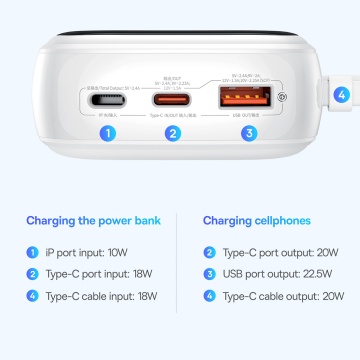 Acumulator Extern Lightning, 2x Type-C, USB, 22.5W, 20000mAh + Cablu Type-C - Baseus Qpow Pro+ (P10067103213-00) - White - Img 3