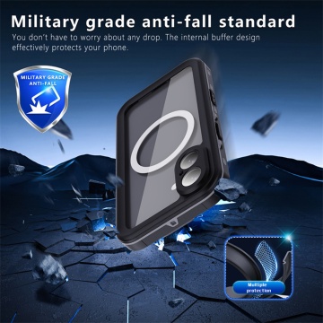 Husa impermeabila iPhone 16 Plus ShellBox Waterproof IP68 - Negru - Img 3