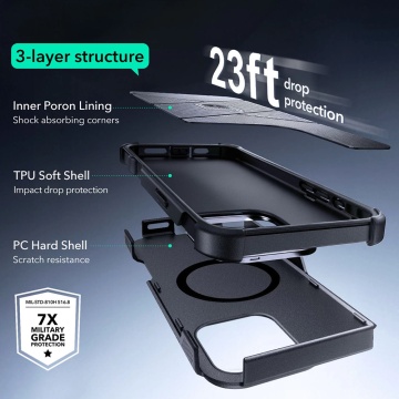 Husa iPhone 16 Pro ESR Cyber Armor Kickstand - Verde - Img 3