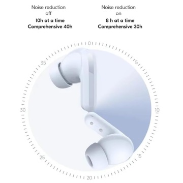 Casti Xiaomi wireless Redmi Buds 5 (BHR7631GL) - Bluetooth 5.3, Reducere activă a zgomotului, Control tactil, Albastru - Img 5