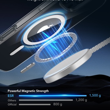 Husa iPhone 16 Pro Max ESR Classic Hybrid HaloLock - Clear - Img 6