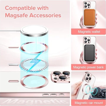 Husa MagSafe - iPhone 15 Pro - Roz - Img 3