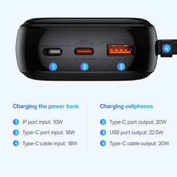 Acumulator Extern Lightning, 2x Type-C, USB, 22.5W, 20000mAh + Cablu Type-C - Baseus Qpow Pro+ (P10067103113-00) - Black - Img 3