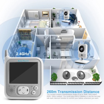 Baby monitor pentru monitorizare copii Techsuit, VB607 - Alb - Img 4