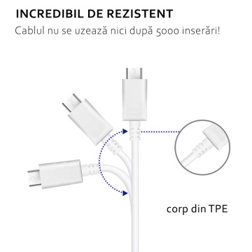 Cablu Samsung USB la Type-C 2.1A, 1m, negru, EP-DG970BBE - Img 7